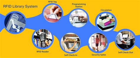 rfid based library automation system using at89s52|rfid library.